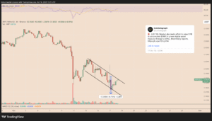 Ripple’s $1B buy-back plan fails to lift price: Can XRP still rebound?