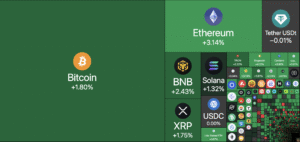 Here’s what happened in crypto today